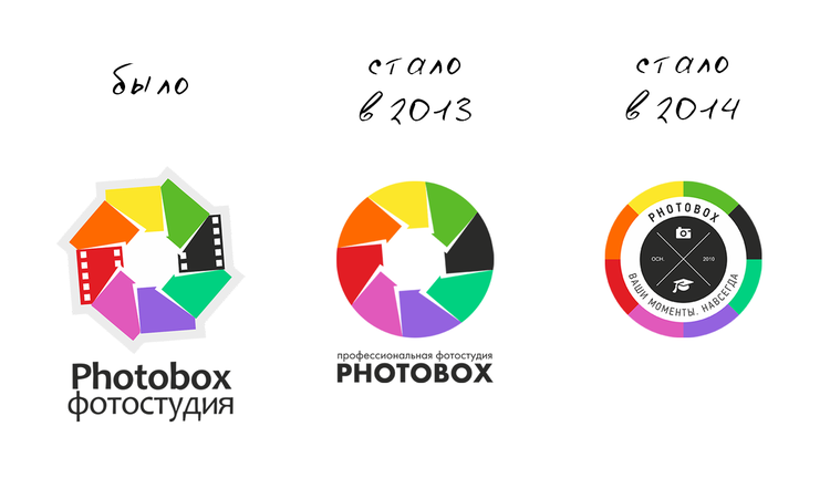 Photobox - Все логотипы